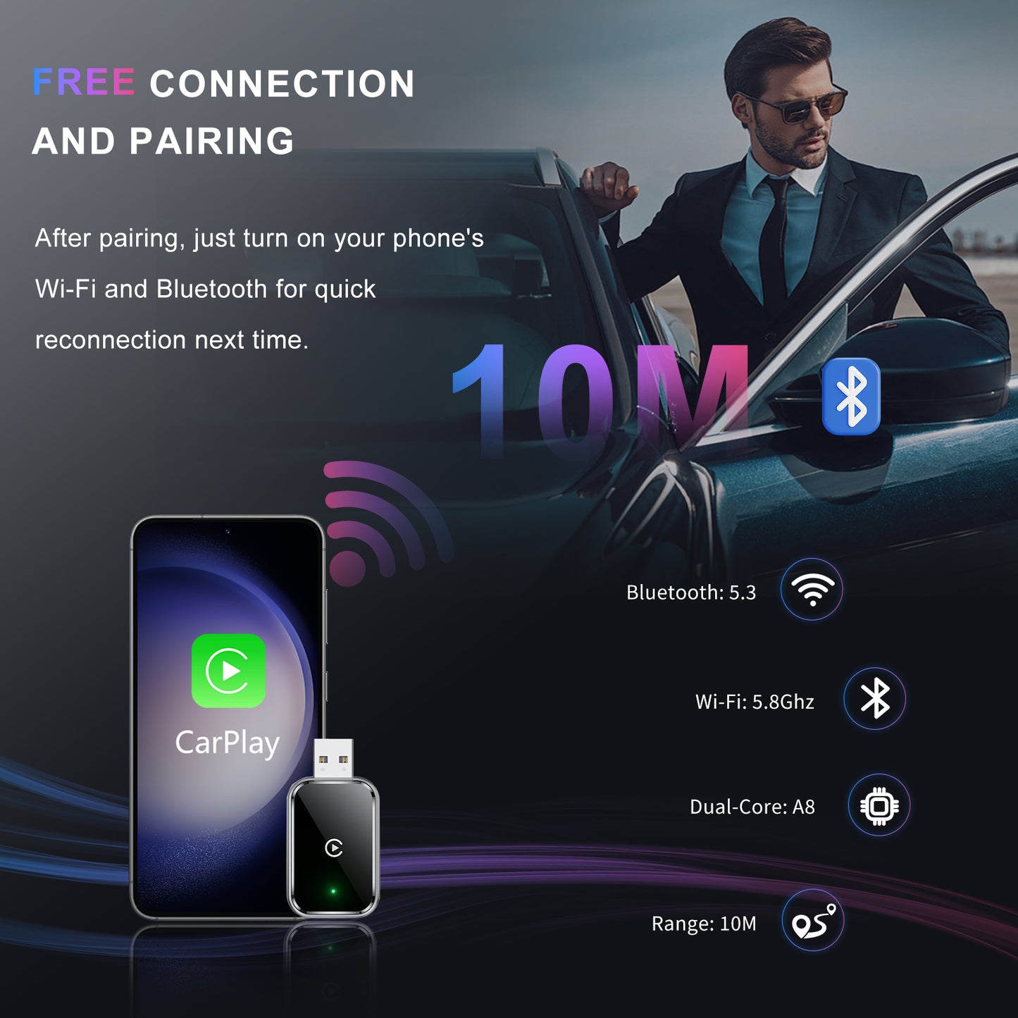 REYTID Wireless CarPlay Adapter For Apple CarPlay